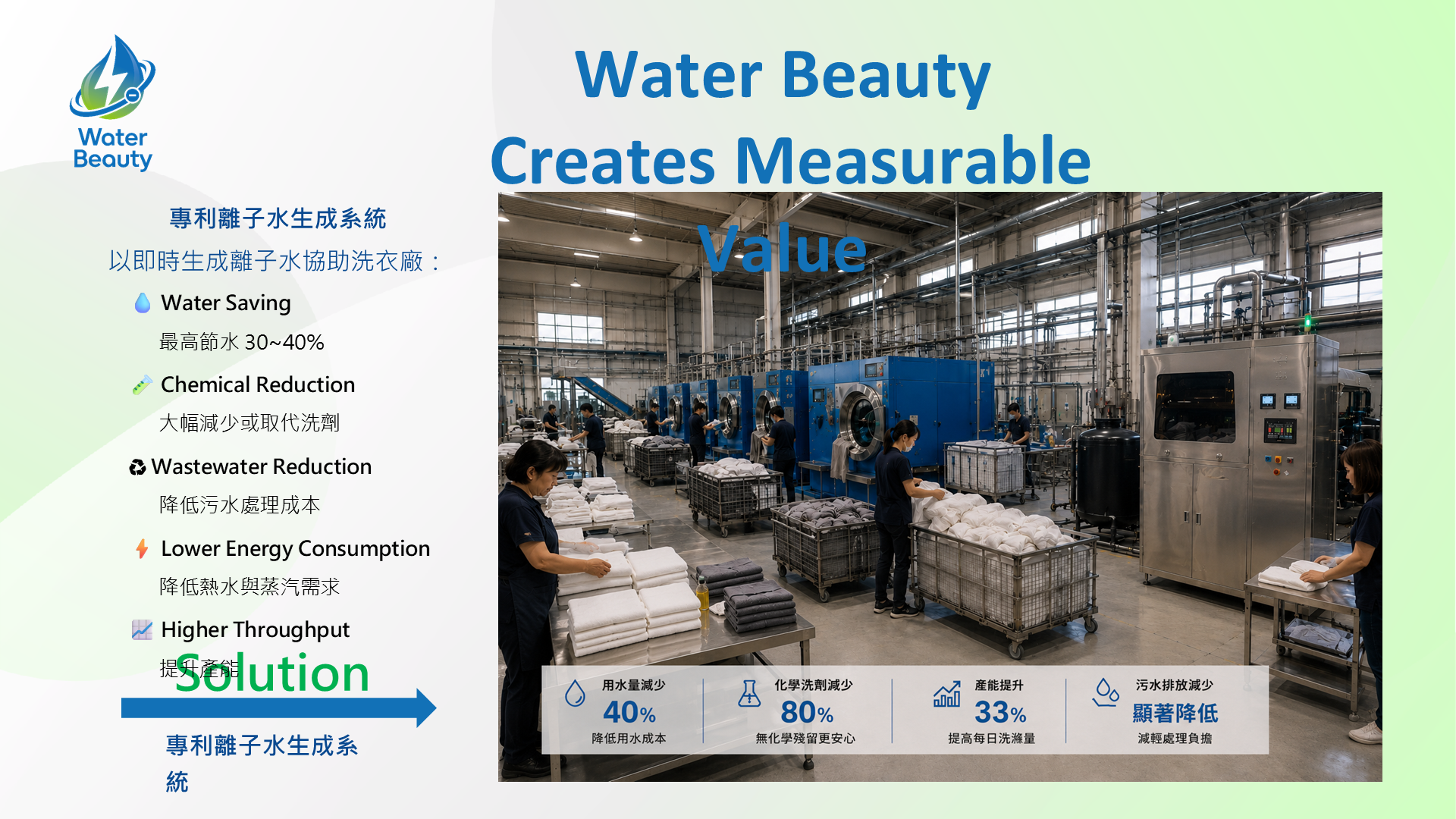 專利離子水生成系統