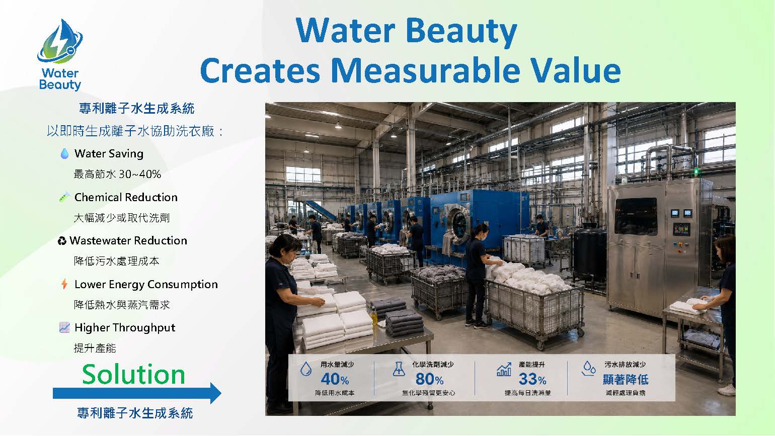 專利離子水生成系統